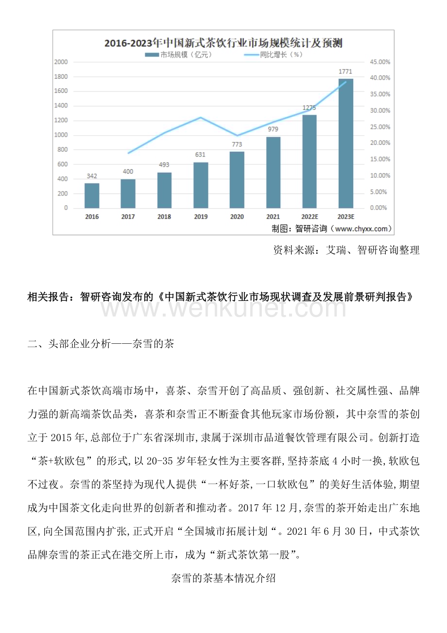 中国新式茶饮行业发展现状、市场前景、投资方向分析报告（智研咨询发布）.docx_第2页