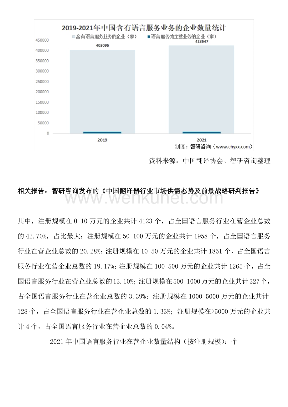 智研咨询发布—中国翻译及语言服务行业现状、发展环境及投资前景分析报告.docx_第2页