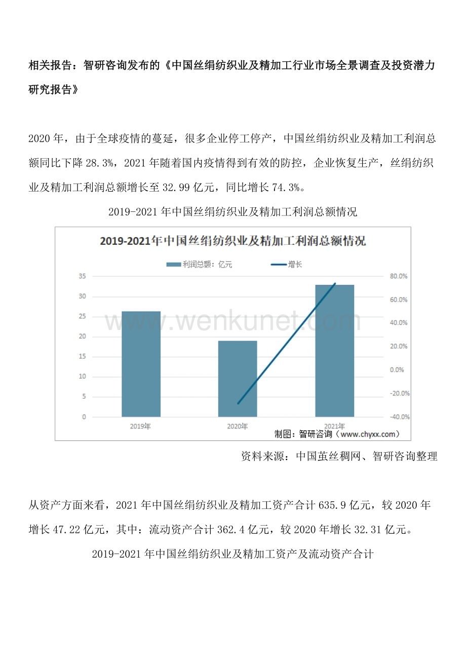 智研咨询发布—中国纺织业行业市场竞争格局、行业政策及需求规模预测报告.docx_第3页