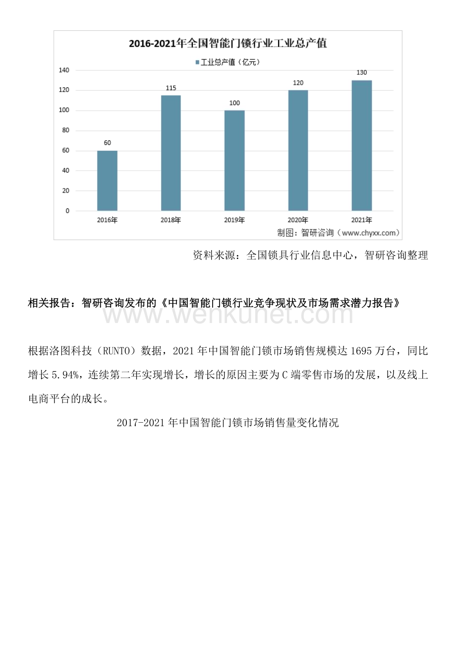 智研咨询—中国智能门锁行业市场全景调查、投资策略研究报告.docx_第2页