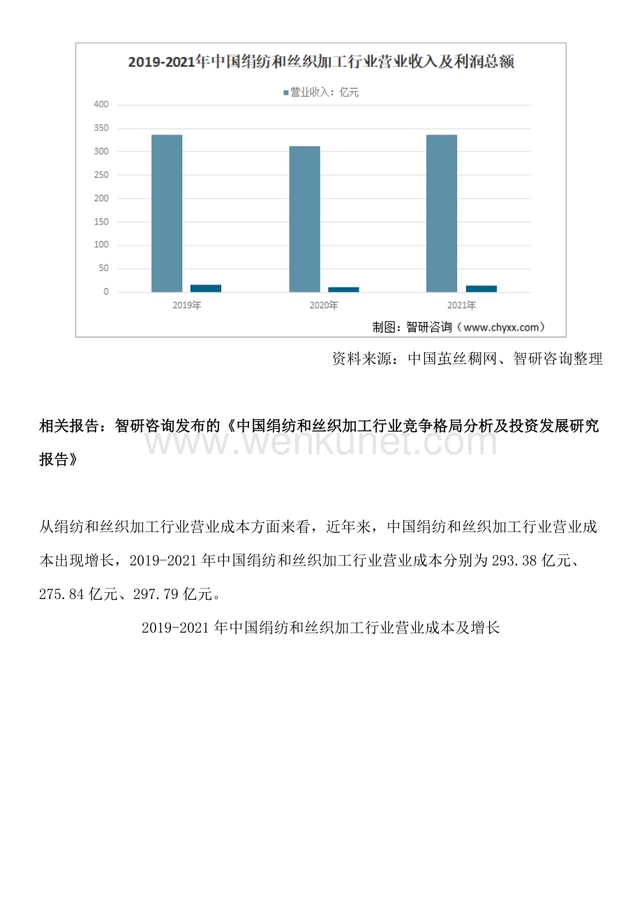 最全！中国绢纺和丝织加工行业市场竞争格局及投资方向研究报告（智研咨询）.docx_第3页