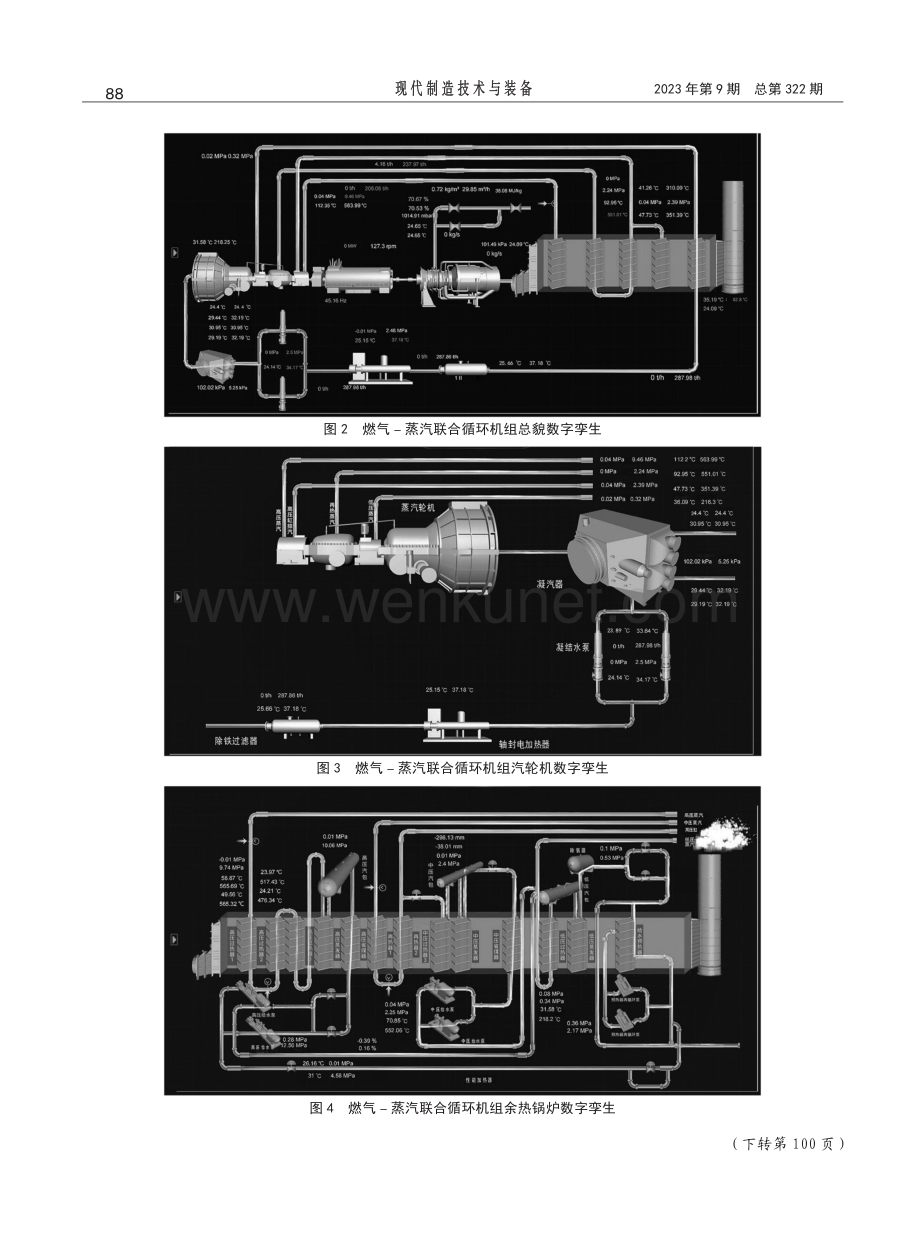 低压给水再循环系统在燃气-蒸汽联合循环机组中应用的必要性.pdf_第3页