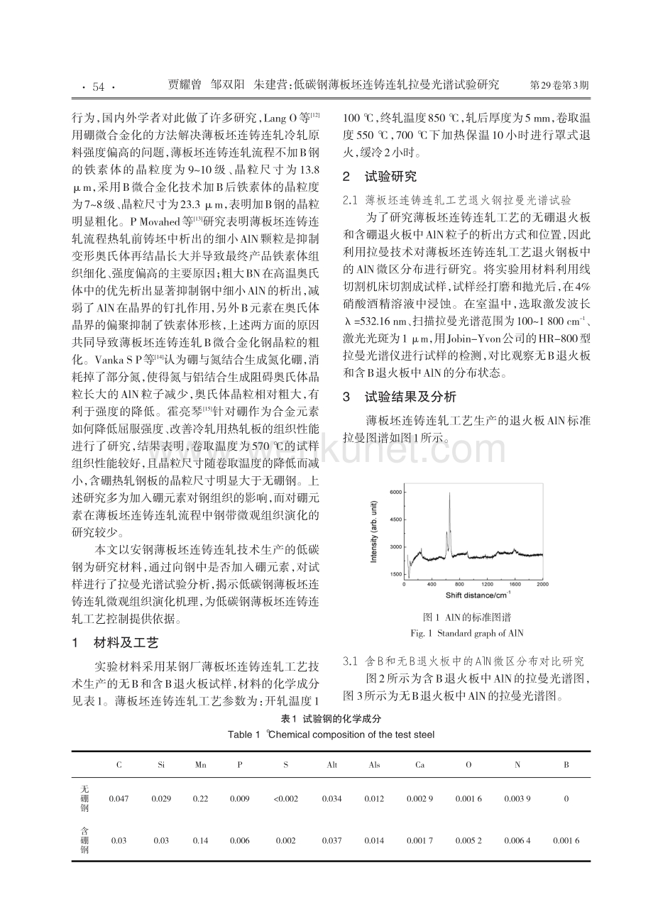 低碳钢薄板坯连铸连轧拉曼光谱试验研究.pdf_第2页