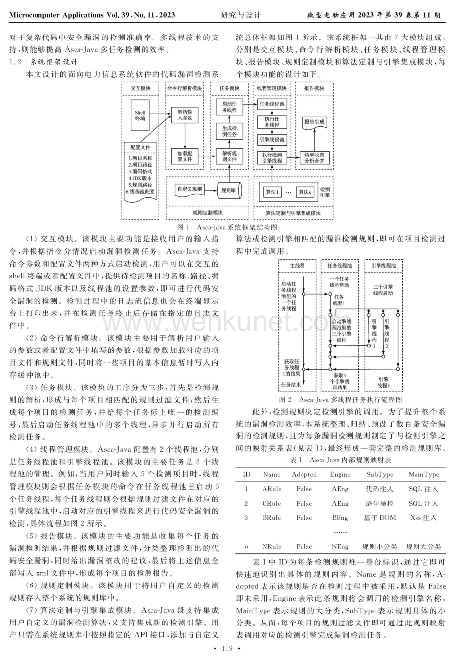 电力信息系统软件代码漏洞检测系统的设计与实现.pdf_第2页