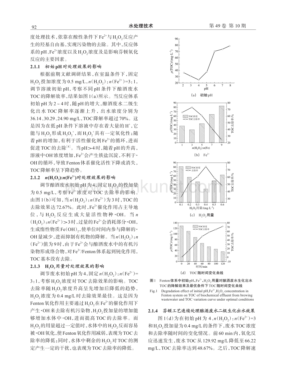 典型高级氧化工艺对酿酒废水有机污染物去除的对比研究.pdf_第2页