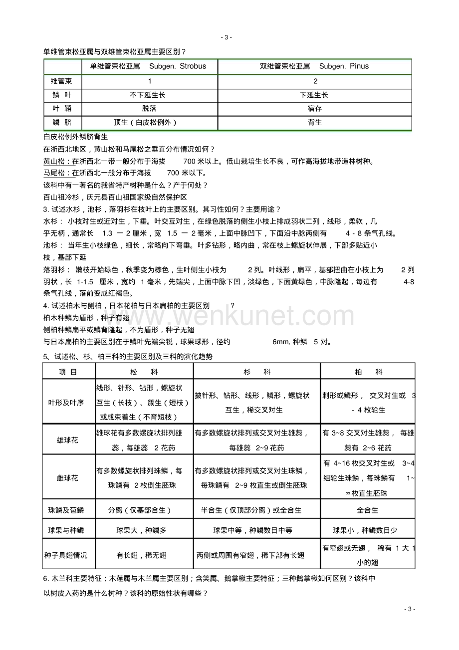 树木学复习要点总结(林学).pdf_第3页