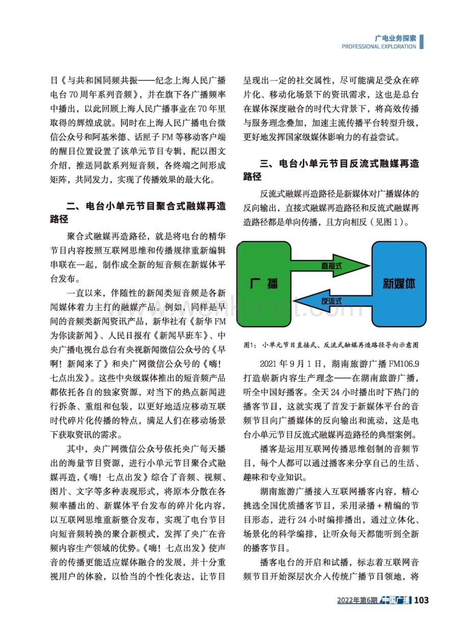 电台小单元节目的融媒再造路径探究.pdf_第2页