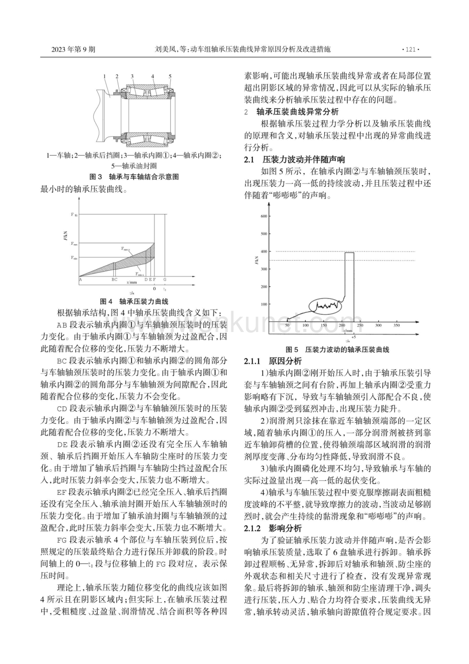 动车组轴承压装曲线异常原因分析及改进措施.pdf_第2页
