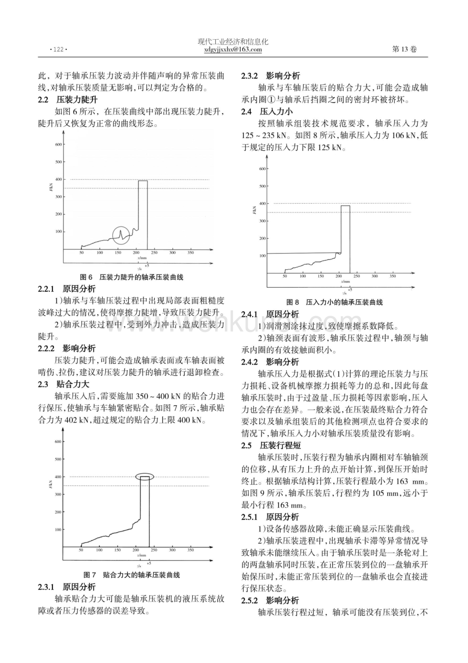 动车组轴承压装曲线异常原因分析及改进措施.pdf_第3页