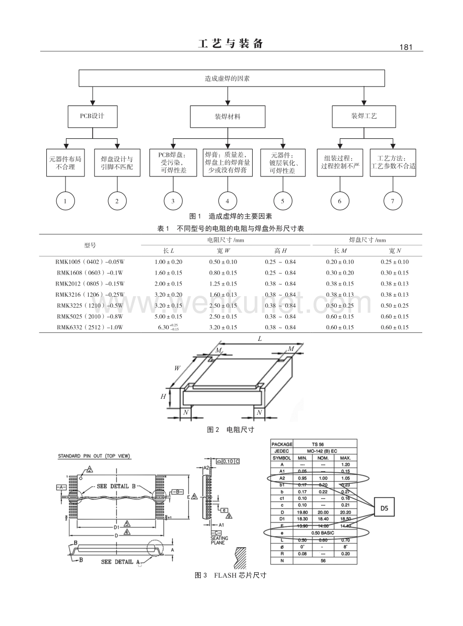 电子产品中元器件虚焊问题分析.pdf_第2页