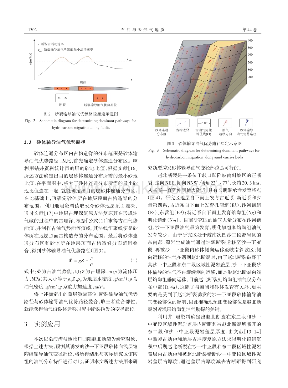 断裂诱发砂体输导油气变径部位预测方法及其应用.pdf_第3页