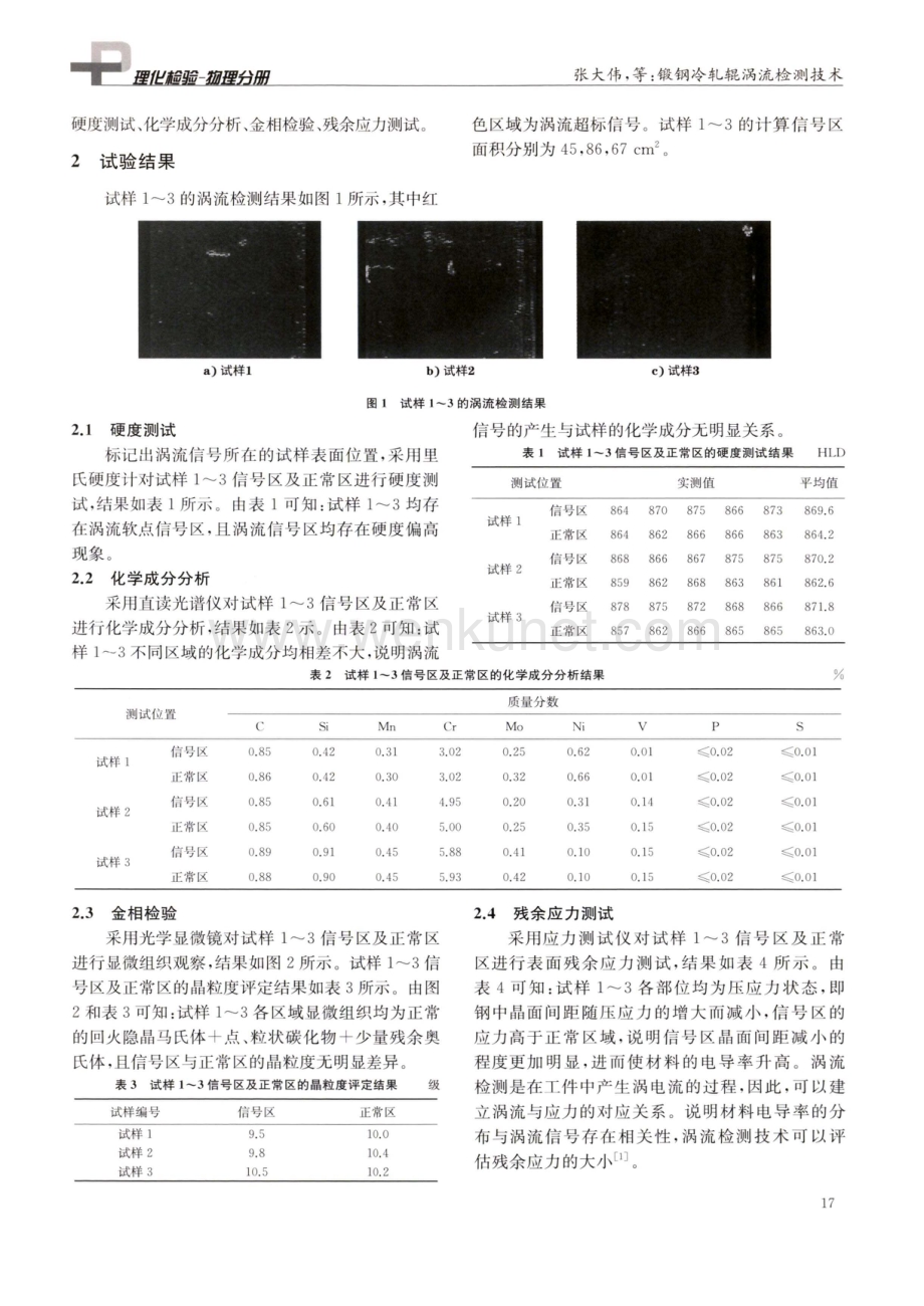 锻钢冷轧辊涡流检测技术.pdf_第2页