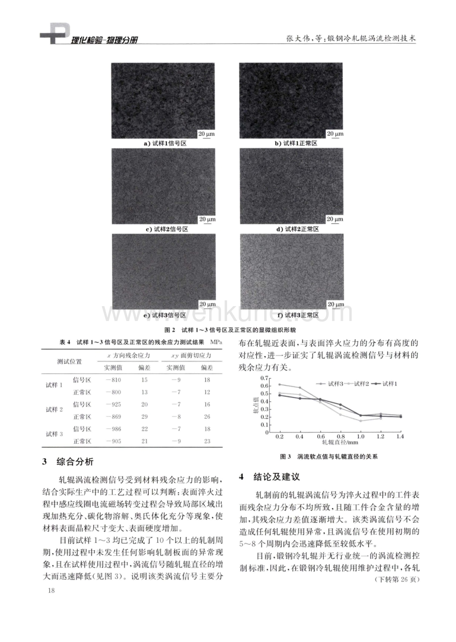 锻钢冷轧辊涡流检测技术.pdf_第3页