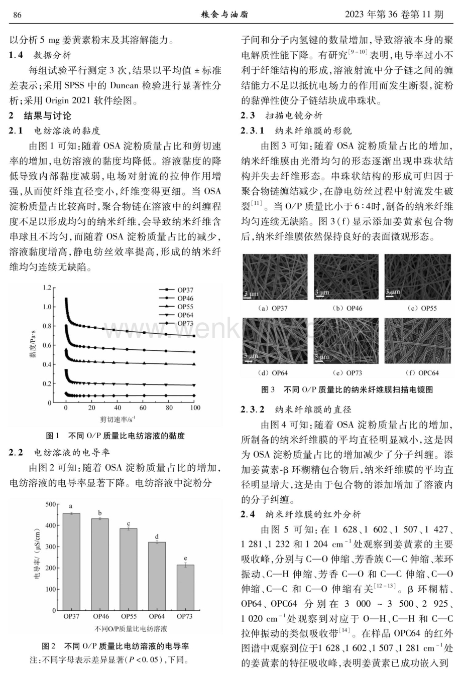 淀粉基纳米纤维口腔速溶膜的制备及其性能研究.pdf_第3页