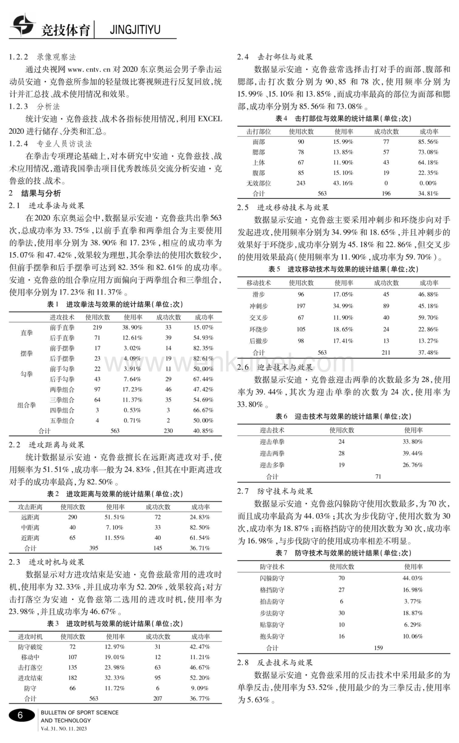 东京奥运会男子拳击63kg级冠军安迪·科鲁兹的技战术特点分析.pdf_第2页