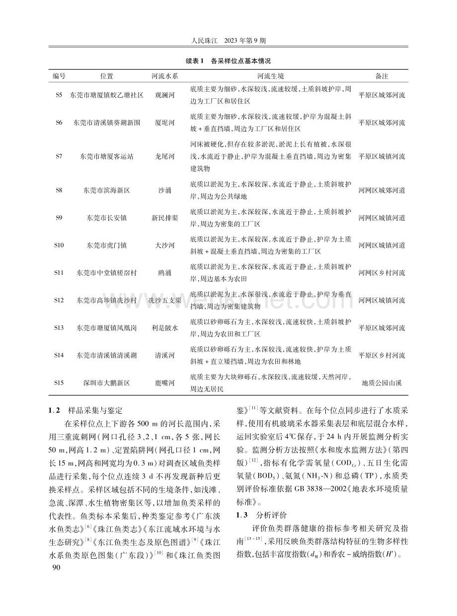 东江下游河流鱼类群落健康研究.pdf_第3页