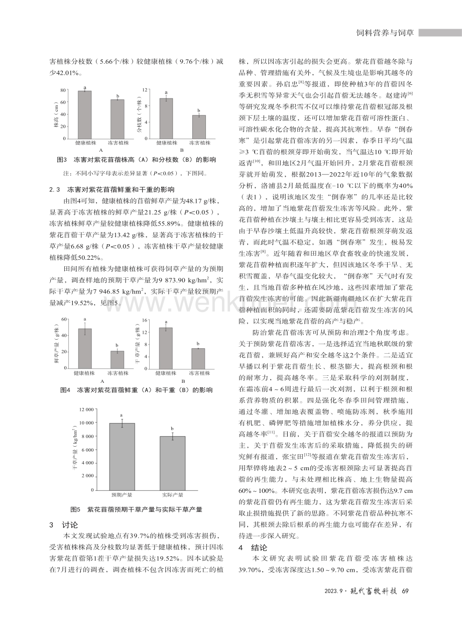 冻害对紫花苜蓿饲草生产的影响.pdf_第3页