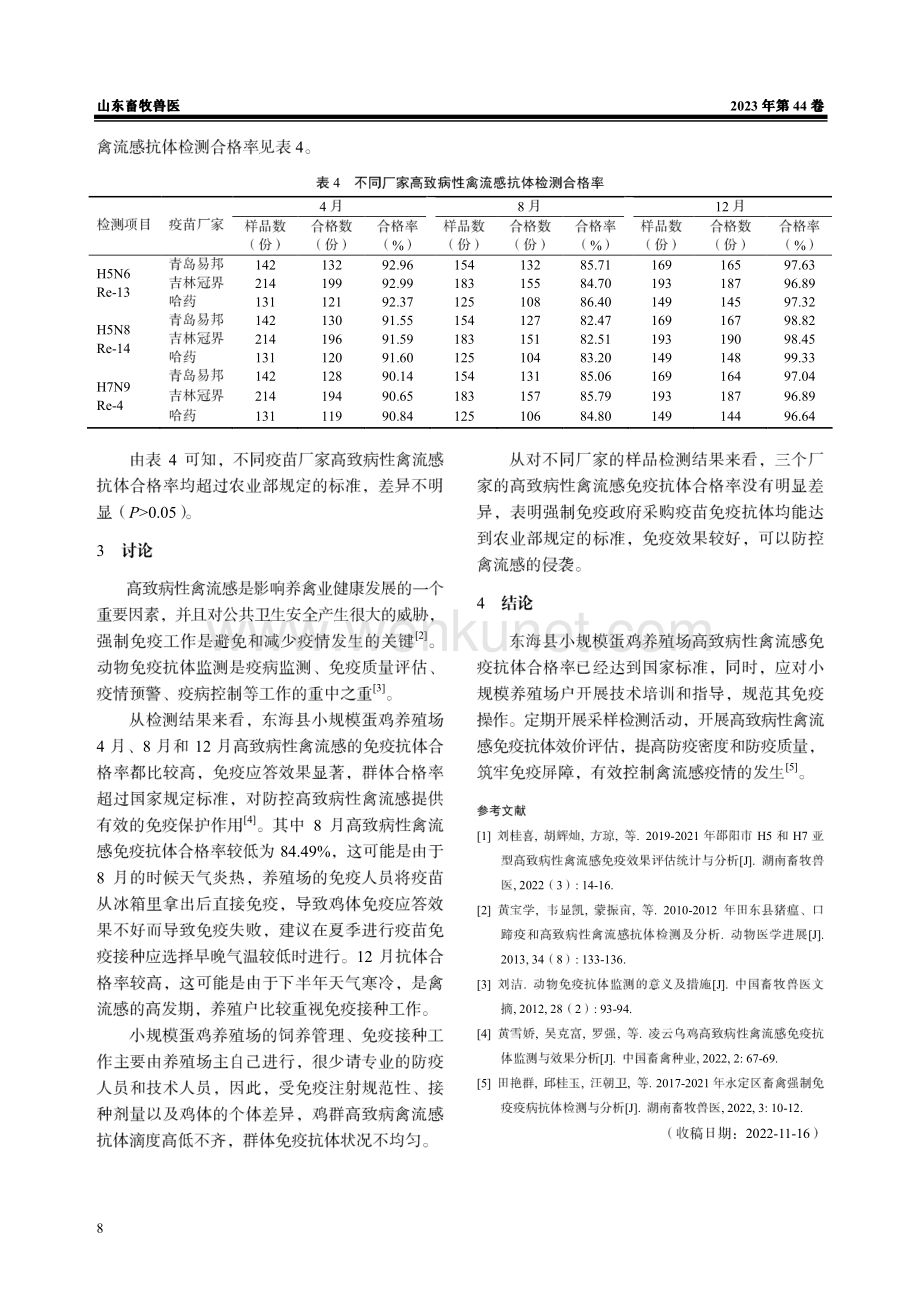 东海县小规模蛋鸡养殖场高致病性禽流感抗体检测与分析.pdf_第3页