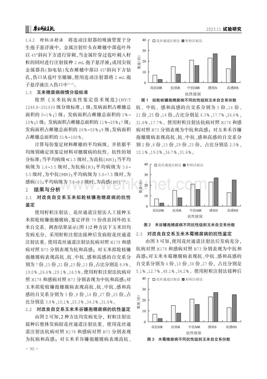 对改良玉米自交系多种穗腐病的抗性鉴定与评价.pdf_第2页