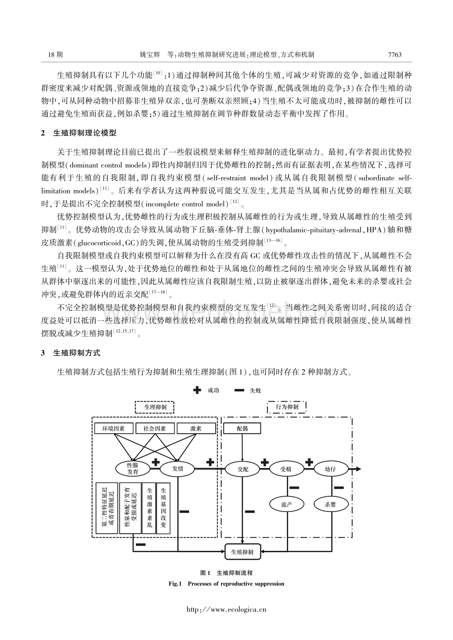 动物生殖抑制研究进展：理论模型、方式和机制.pdf_第3页