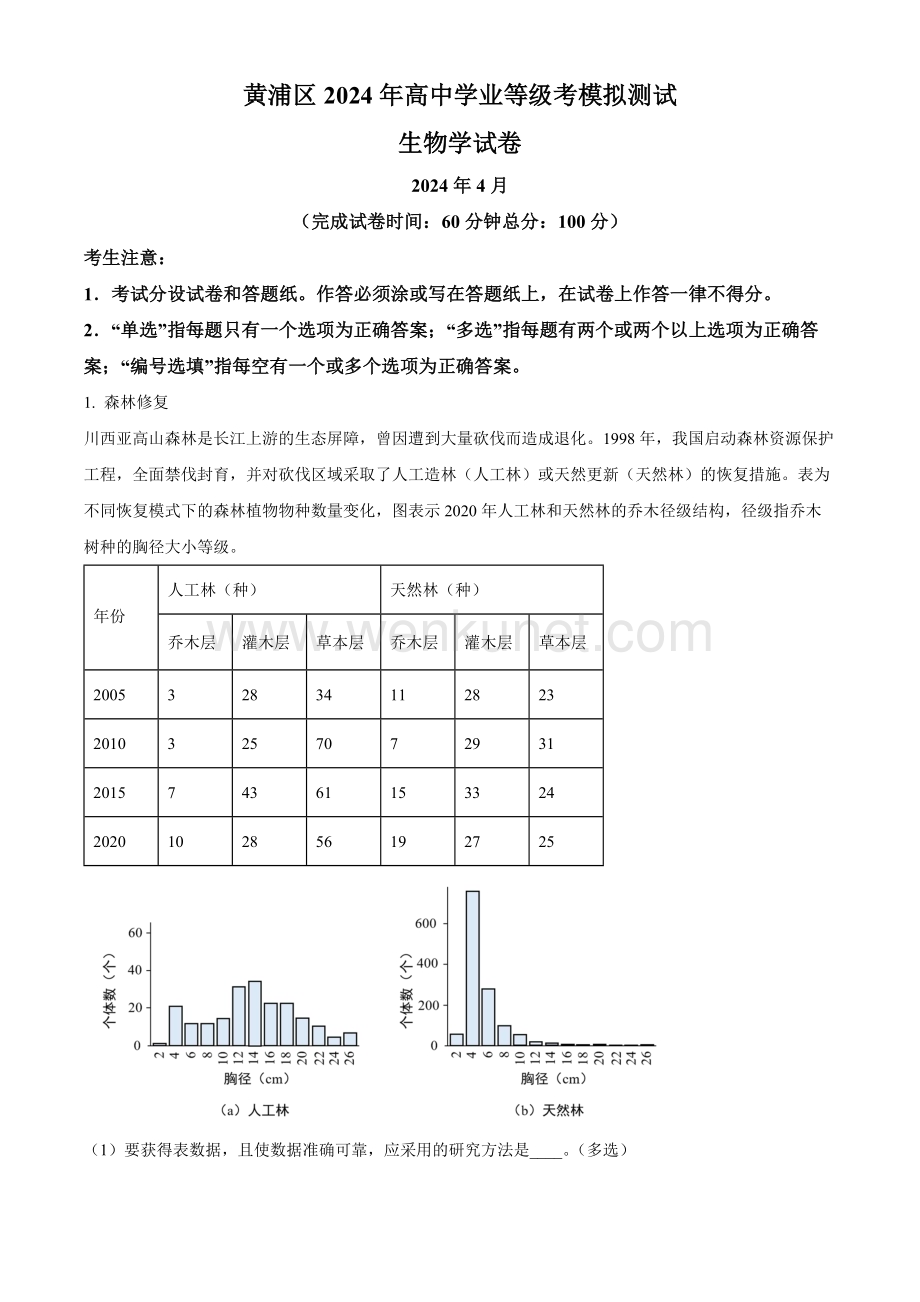 上海市黄浦区2024届高三下学期4月二模试题 生物 Word版含解析.docx_第1页