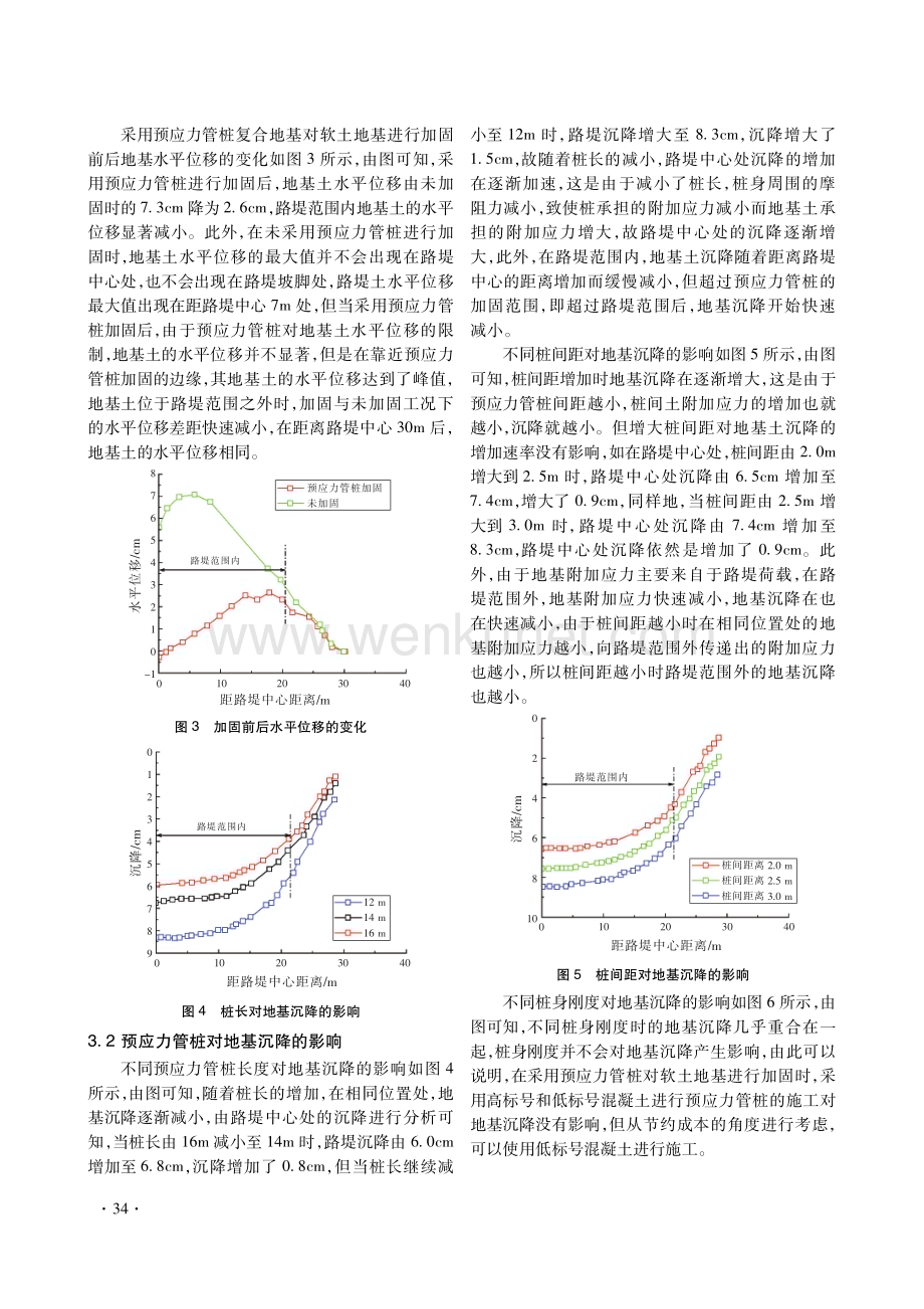 多层软土公路地基沉降及加固技术研究.pdf_第3页