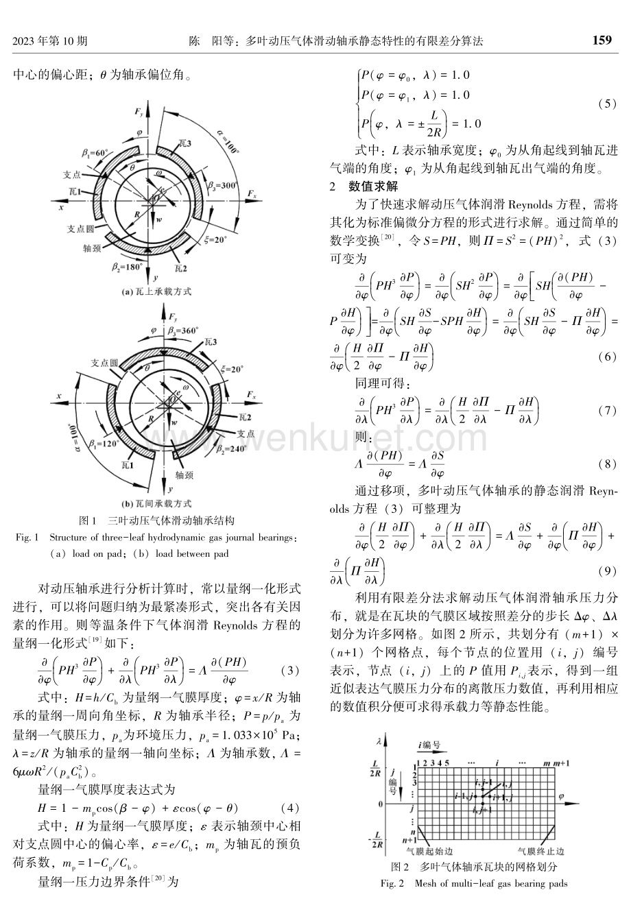 多叶动压气体滑动轴承静态特性的有限差分算法.pdf_第3页
