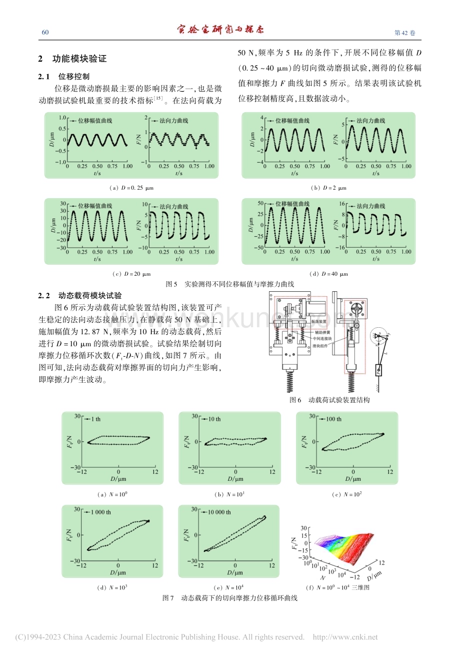 多功能微动磨损试验机的研制_张晓宇.pdf_第3页