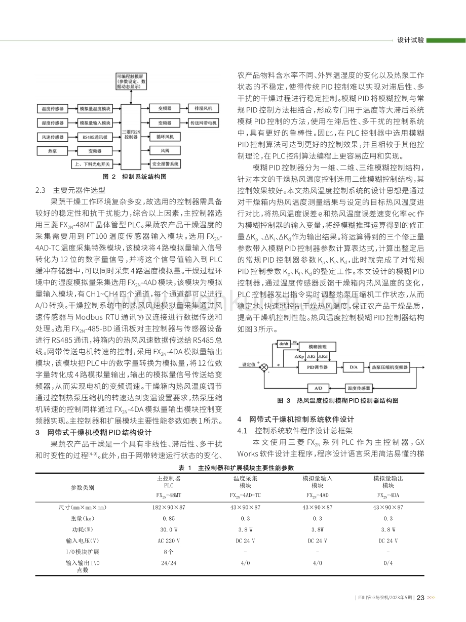 多物料广兼容网带式干燥机智能控制系统设计.pdf_第2页