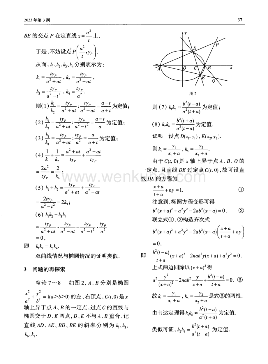 对一道数学竞赛试题的再发现.pdf_第2页