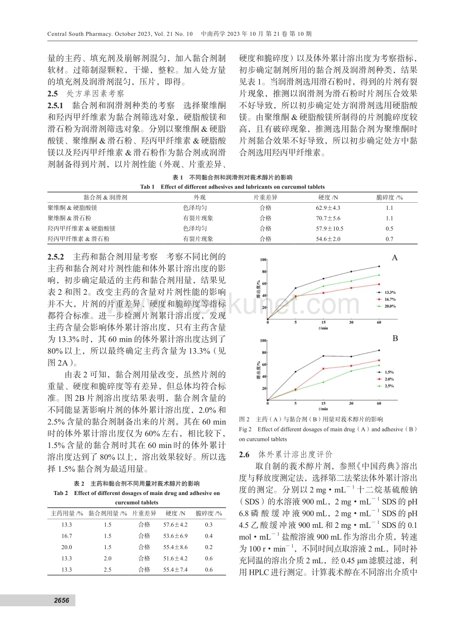 莪术醇片剂的制备及大鼠在体肠吸收研究.pdf_第3页