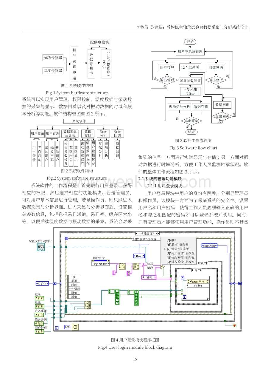 盾构机主轴承试验台数据采集与分析系统设计.pdf_第2页