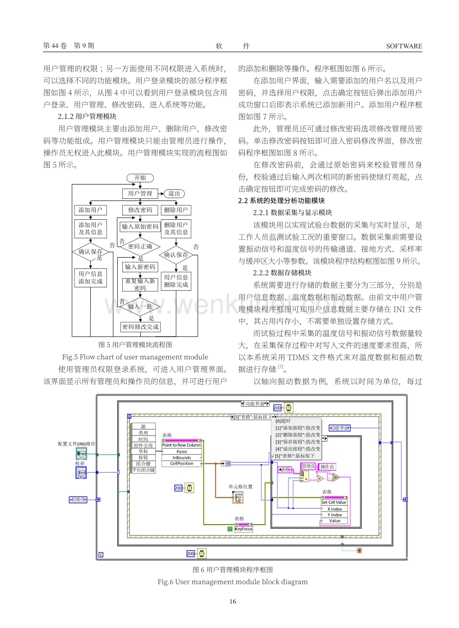 盾构机主轴承试验台数据采集与分析系统设计.pdf_第3页