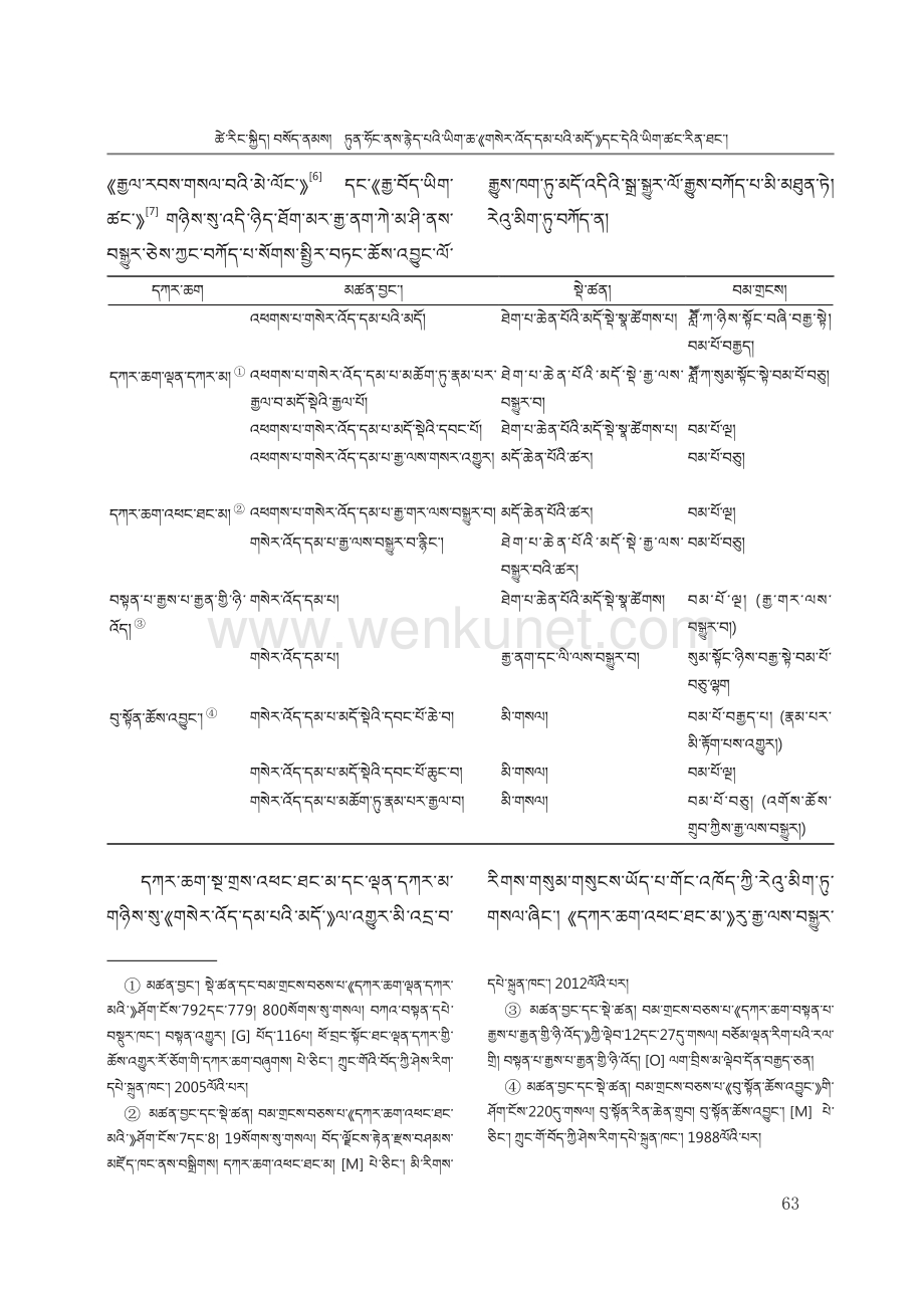 敦煌古藏文写本《金光明经》及其文献价值.pdf_第3页