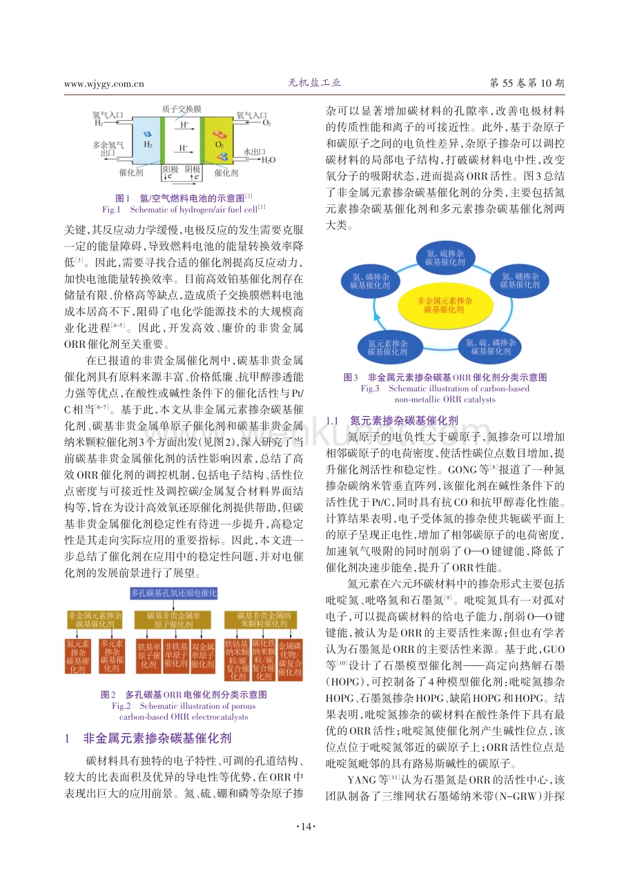 多孔碳基非贵金属氧还原电催化剂研究进展.pdf_第2页
