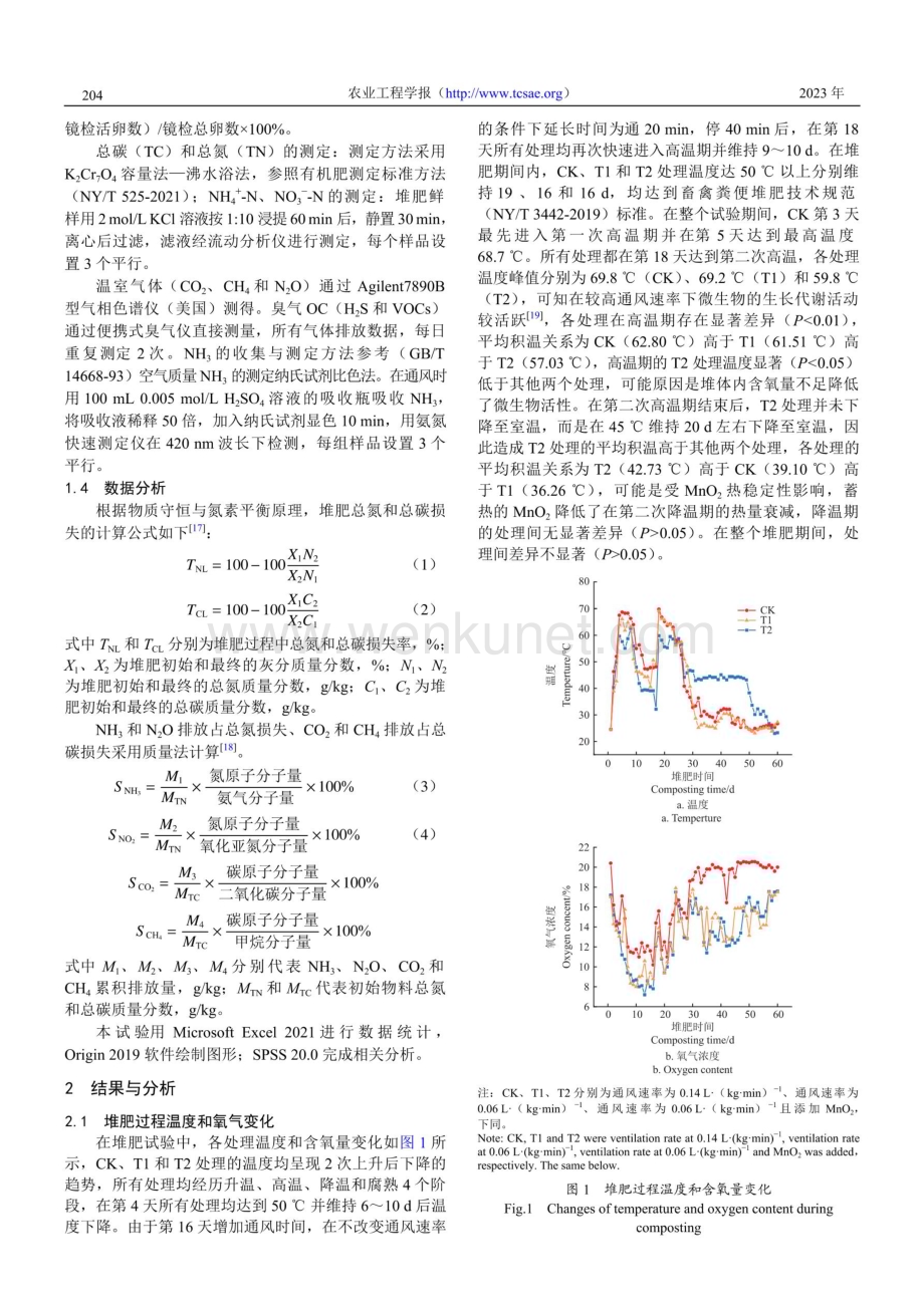 二氧化锰对微好氧堆肥腐熟、温室气体及臭气排放的影响.pdf_第3页