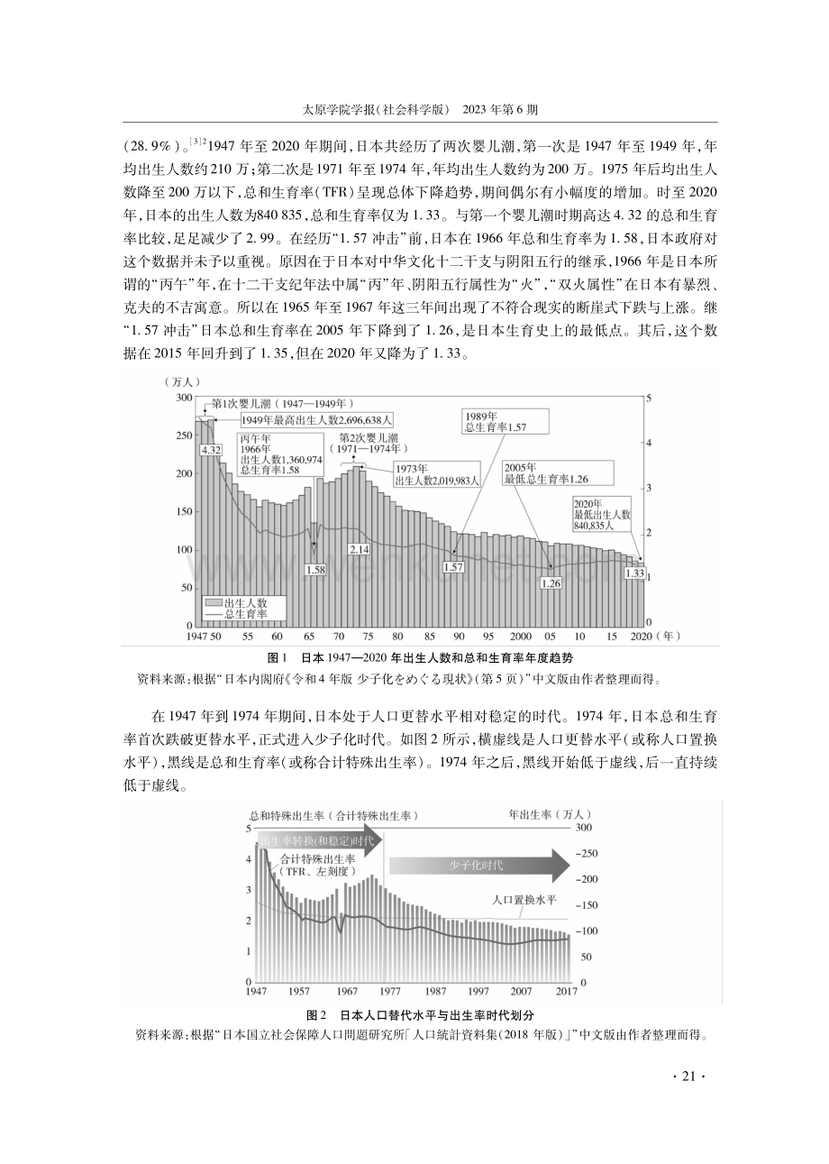 二战后日本生育政策转型分析及启示.pdf_第2页