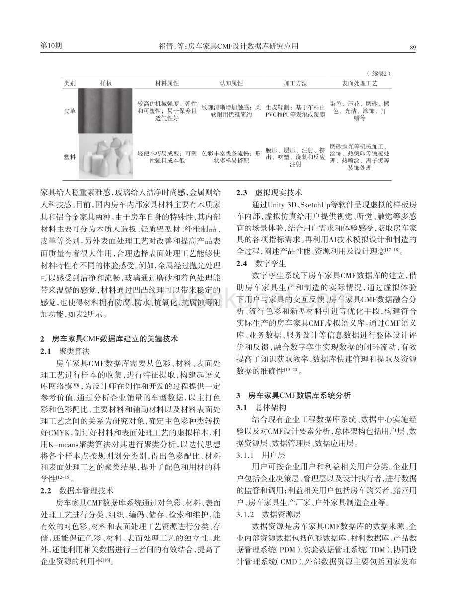 房车家具CMF设计数据库研究应用.pdf_第3页
