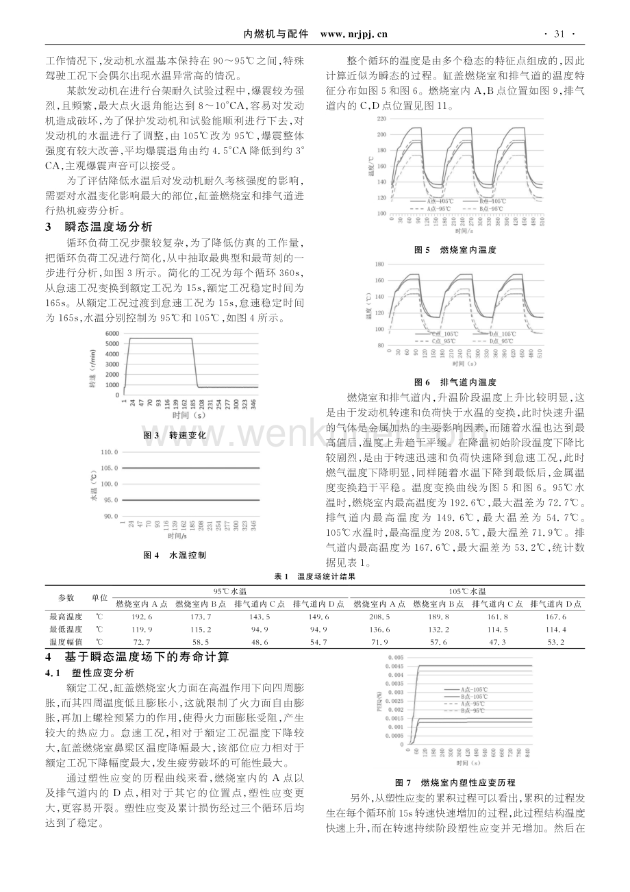 发动机水温对耐久考核强度的影响分析.pdf_第2页