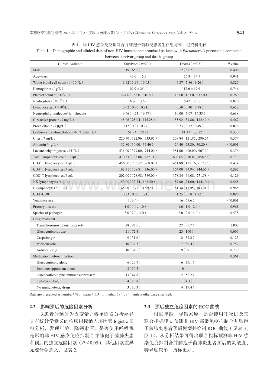 非HIV感染免疫抑制合并肺孢子菌肺炎患者预后分析.pdf_第3页