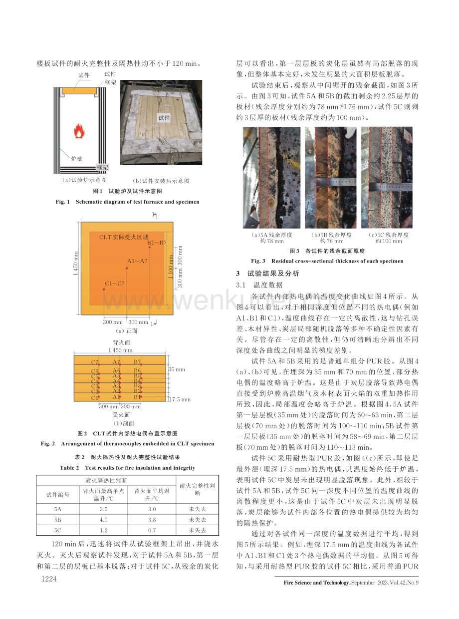 非加载情况下正交胶合木楼板耐火性能试验研究.pdf_第2页