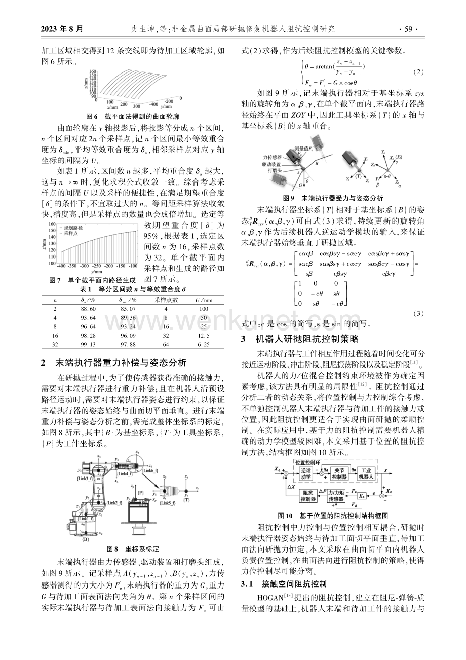 非金属曲面局部研抛修复机器人阻抗控制研究.pdf_第3页