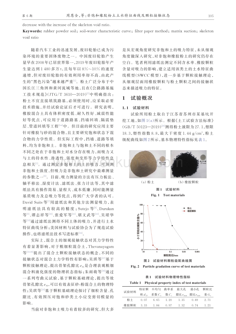 非饱和橡胶粉土土水特征曲线及颗粒接触状态.pdf_第2页
