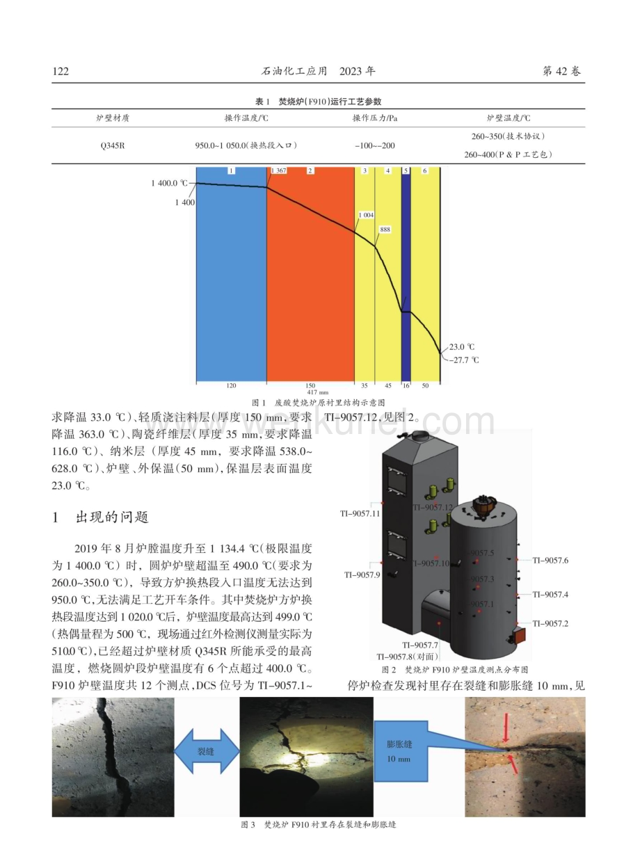废酸焚烧炉炉壁超温的原因分析及处理措施.pdf_第2页