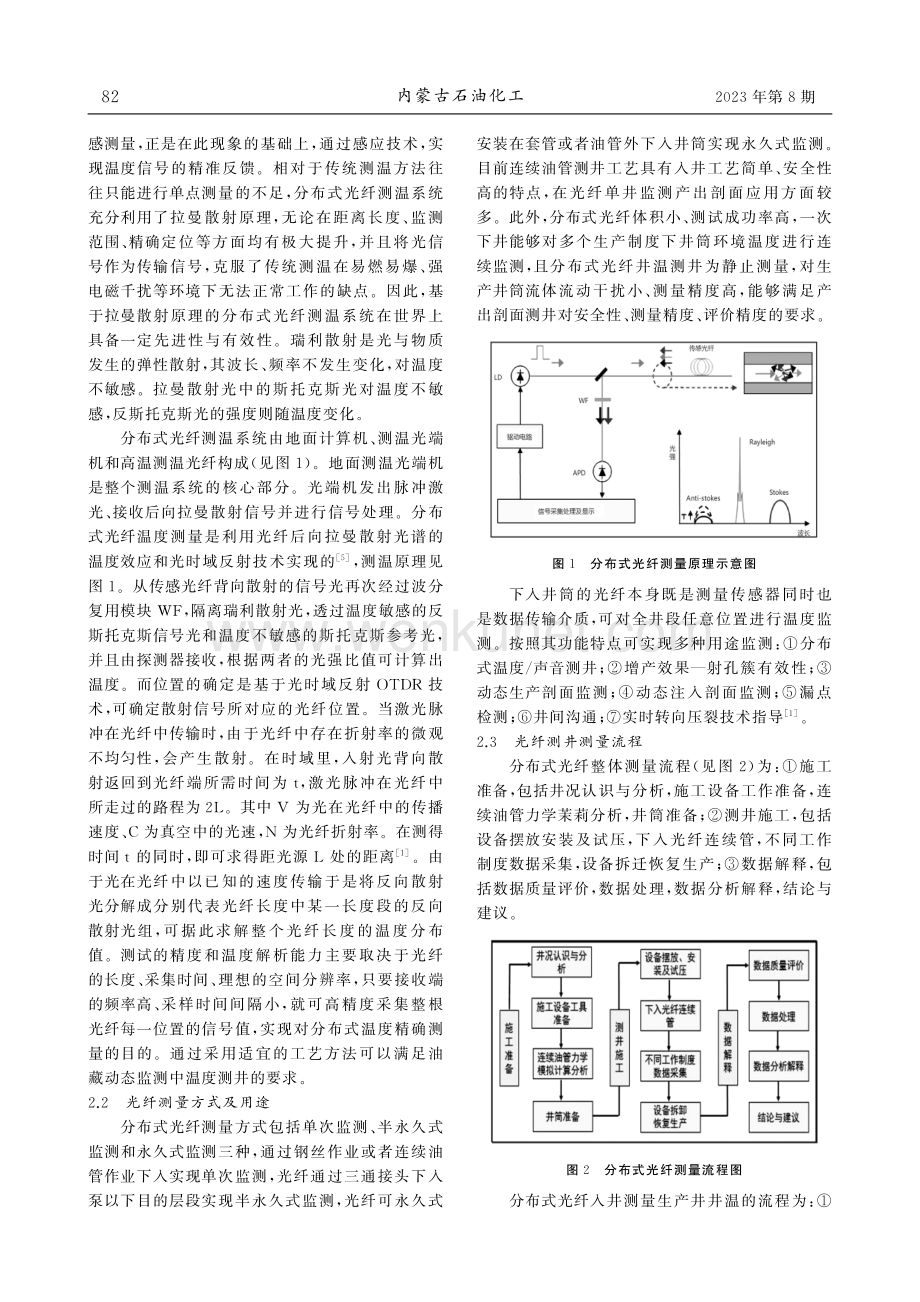 分布式光纤压裂监测技术应用及效果分析.pdf_第2页