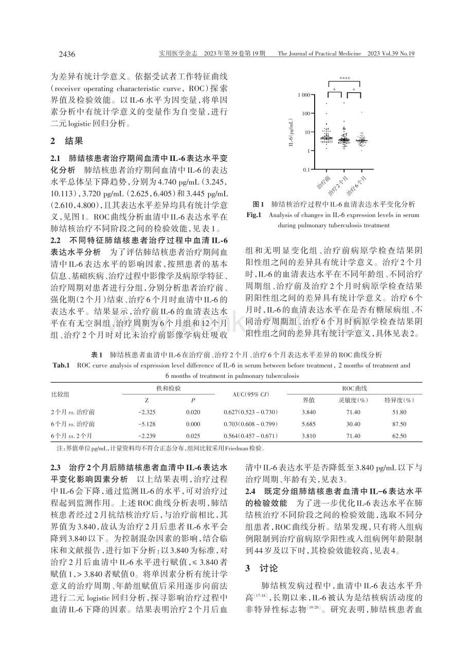 肺结核治疗过程中IL-6血清表达水平变化分析.pdf_第3页