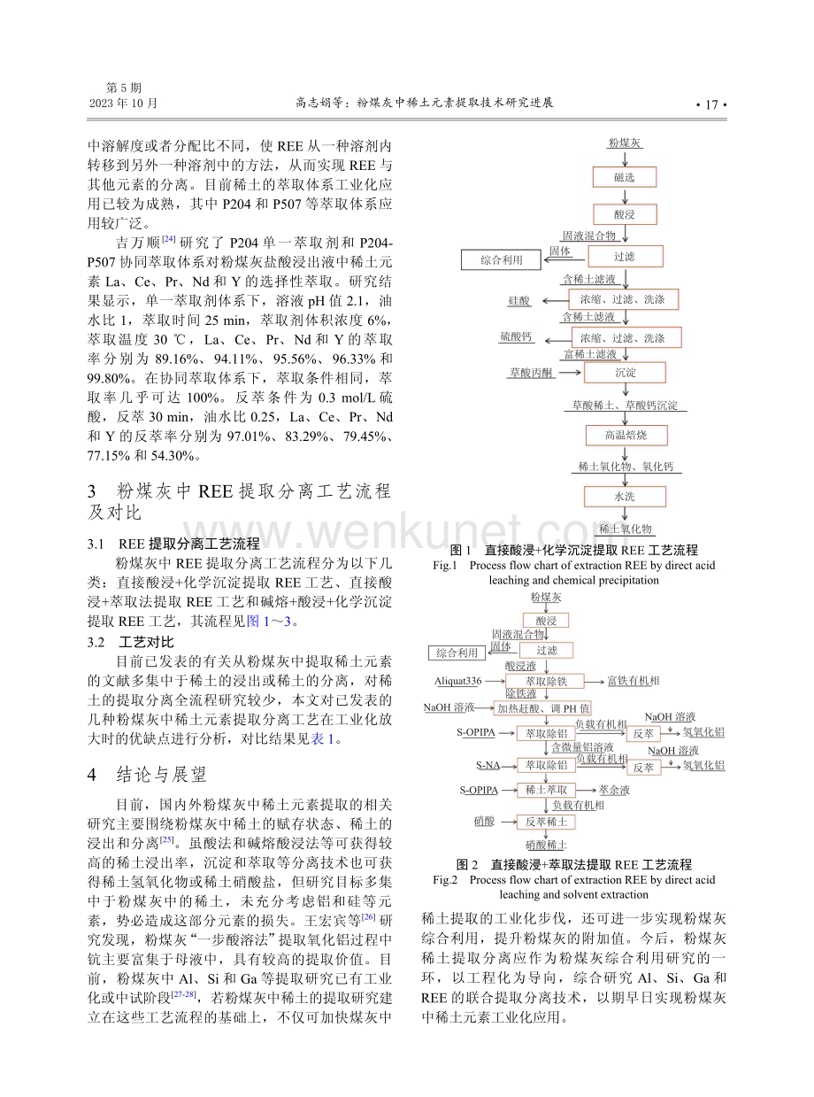 粉煤灰中稀土元素提取技术研究进展.pdf_第3页