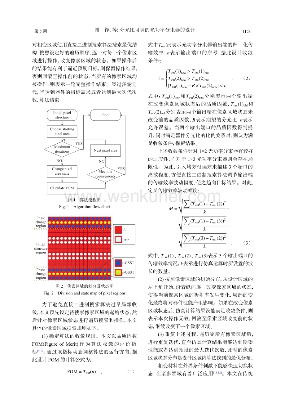 分光比可调的光功率分束器的设计.pdf_第3页
