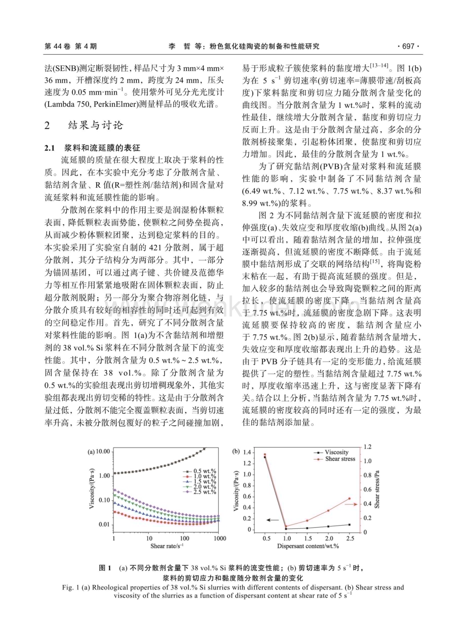 粉色氮化硅陶瓷的制备和性能研究.pdf_第3页