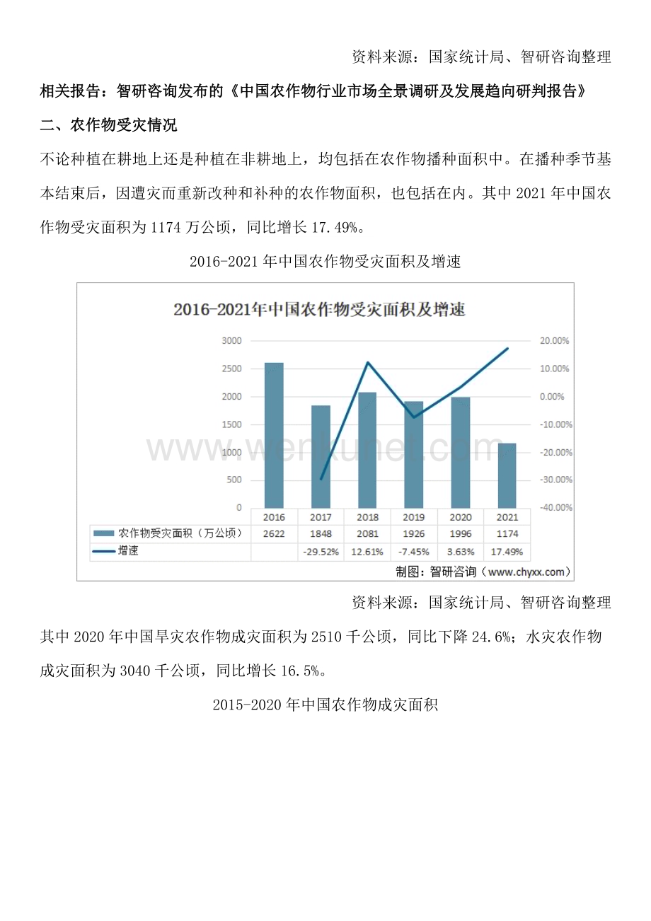 中国农作物行业市场集中度、市场规模及未来前景分析报告.docx_第3页